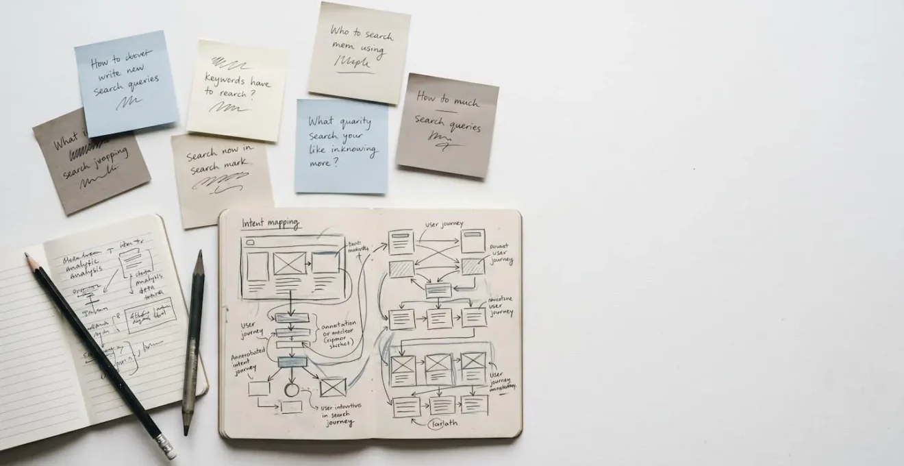 Strategic keyword research and audience intent discovery process for content marketing